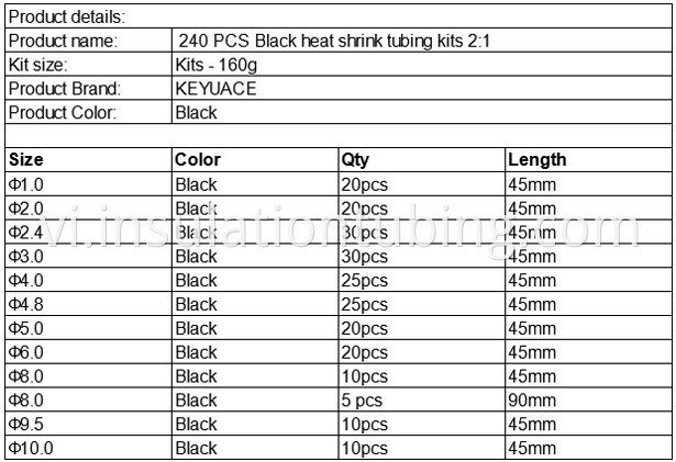 Heat Shrink Tubing Kit Description